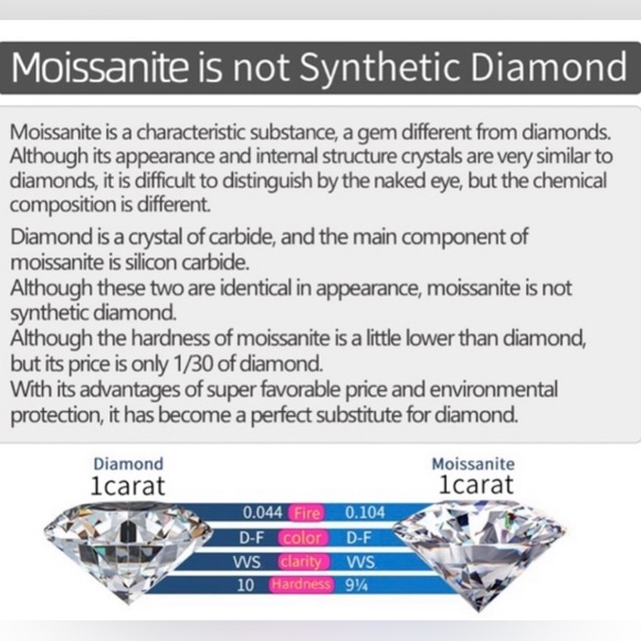 V Shape Round Cut Moissanite Band Ring - Picture 7 of 12